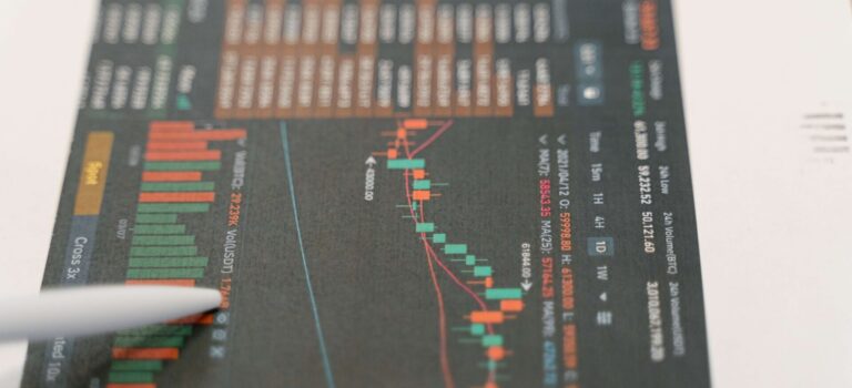 Global Momentum Guide for April 24, 2023