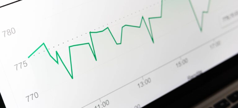 Market Perspective for July 3, 2022