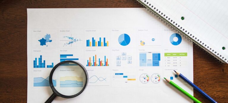 Market Perspective for September 8, 2024